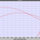 Illustration for article titled TT sc400 6-speed Setup rundown.